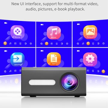 Vivicine New T Led Mini Projector X Pixels Supports P Hdmi