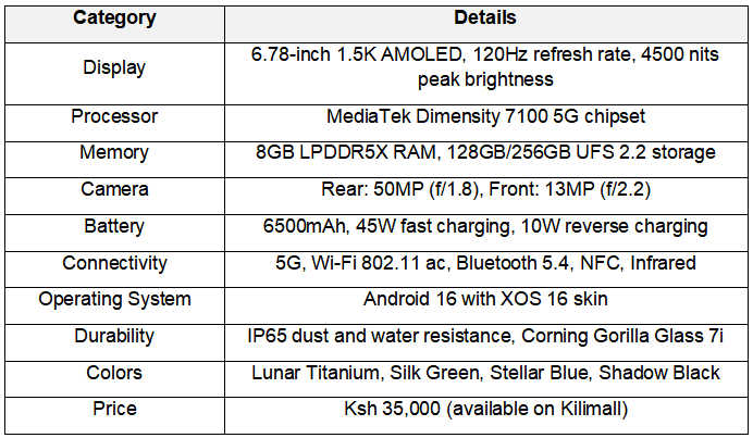 Infinix Note Edge Specifications Summary