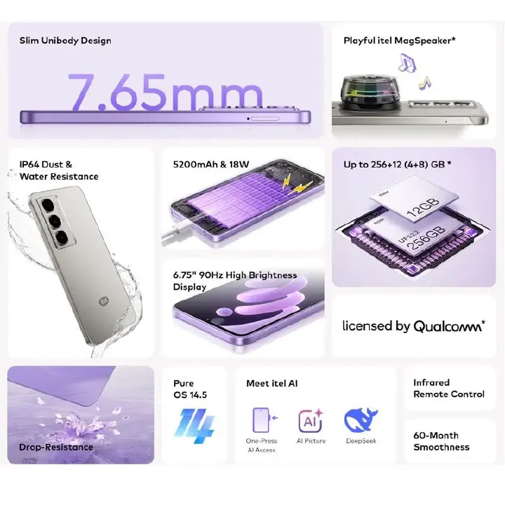itel CITY 100