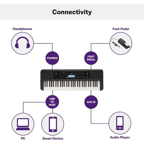 Yamaha PSR-E383 61-Key Portable Keyboard Touch Sensitive Piano Digital Music Keyboard With 650 Voices USB MIDI Learning Functions Beginner Electronic Piano For Students & Church