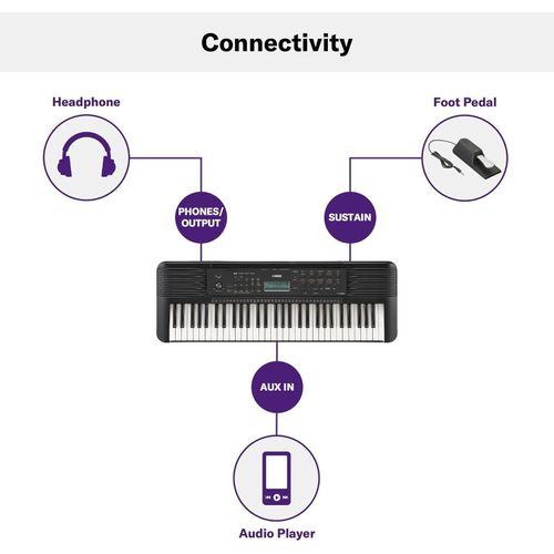 Yamaha PSR-E283 61-Key Portable Keyboard Digital Piano With 410 Voices Learning Functions Portable Music Keyboard For Beginners Students Church & Home Practice