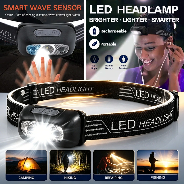 12th Anniversary Recommend Headlamp Powerful Rechargeable Head Flashlight for Fishing Led Headlamp Camping Hiking Headlights Hunting Torch Hiking Front Lights Lanterns Wave Sensor Headlamp