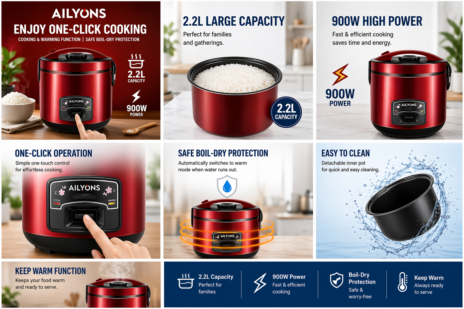 Brand New Ailyons 2 in 1 High Power 900w Rice Cooker and Steamer | “One Click. Perfect Meals. Every Time.”