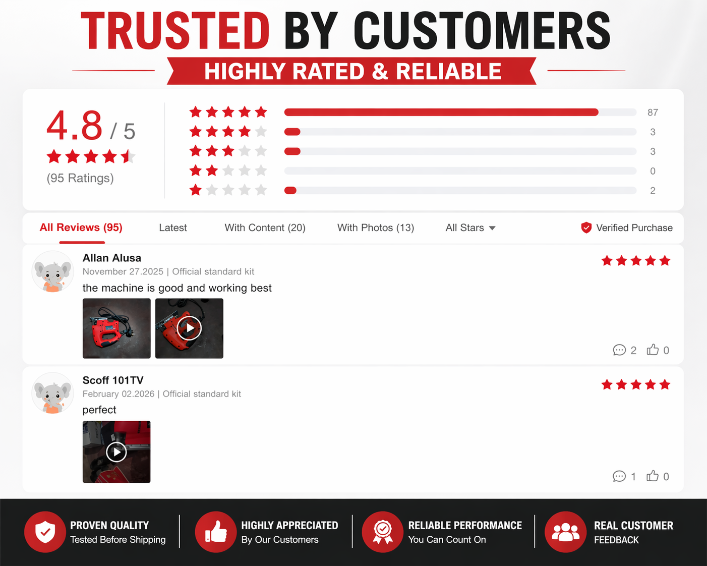 Electric Jigsaw 6-Speed – Powerful Wood Cutter with 10 Blades | 45° Bevel Cutting | Durable DIY Tool