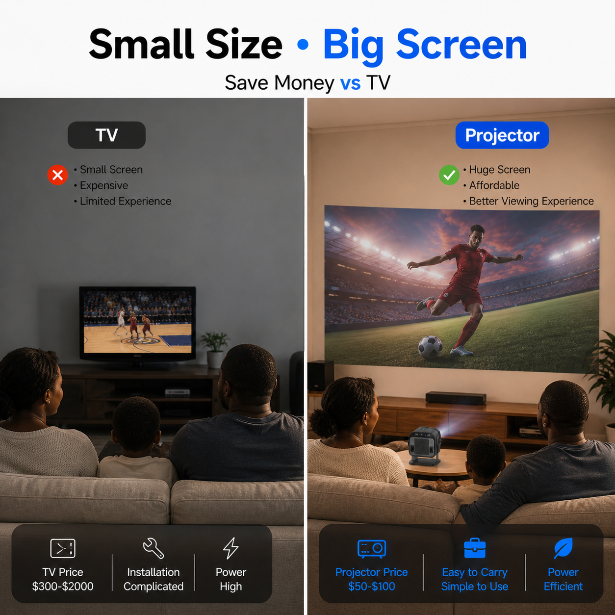 HY320 mini Projector ,Android projector,support WiFi Bluetoot, projector screen,smart projector,projector and screen,android projector