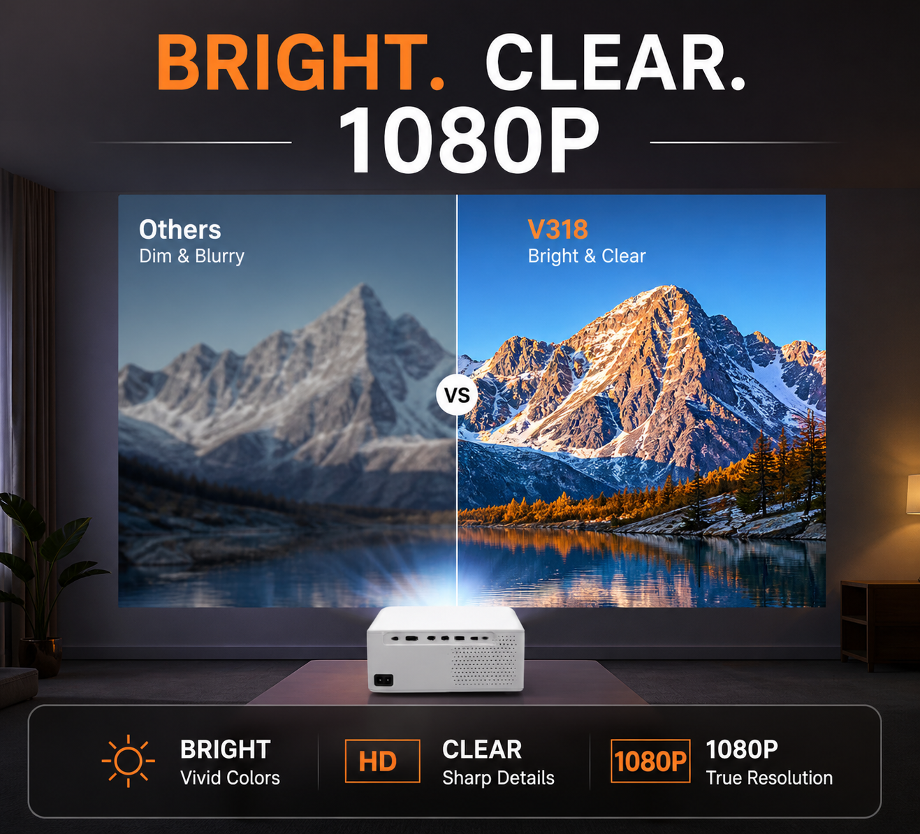 V318 The best-selling model in 2025 ,400 ANSI ,1080P 4K Portable,Autofocus,Android 11, WiFi 6 BT V5.0 Projector Home Theater Smart Projector Auto Keystone Movie Projector for OS Android TV stick
