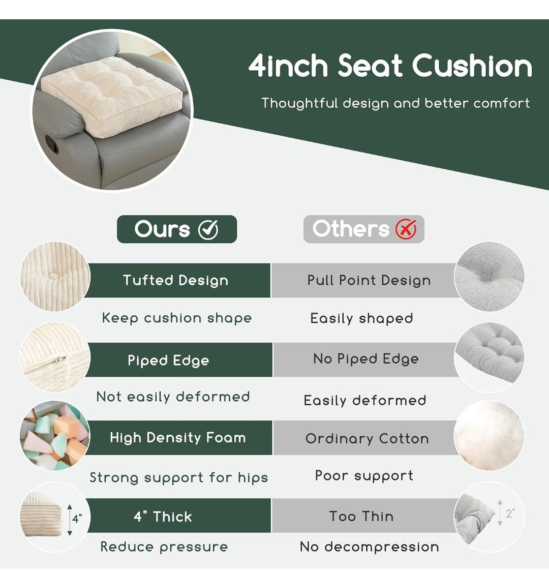 Tufted Corduroy Recliner Seat Cushion for Elderly, High Density Foam Large Square Seat Cushion for Recliner Chair, Floor Pillow, Office Chair, Car, No Pressure on Thighs, 20x20x4,