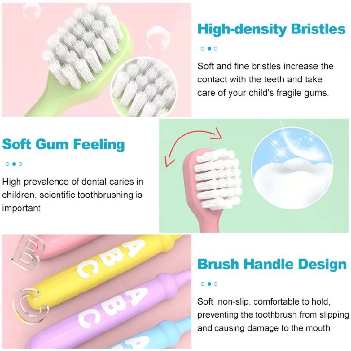 10Pcs Soft Bristle Alphabet Kids Toothbrush Cartoon Design for 2-6-12 Years Old Children Gentle Cleaning Cute Baby Toothbrush