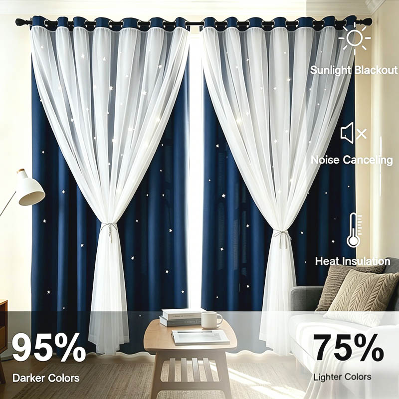 【Buy 1 Get 2 Effects】2pcs/set Star Blackout Curtains with White Sheers - 1.5m x 2.5m Hotel Quality Double Layer - Heat Insulating & Noise Reduction - Ideal for Single Rod & Standard Windows