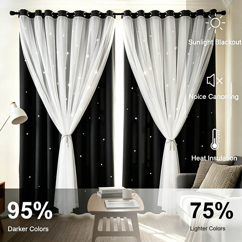 【Buy 1 Get 2 Effects】2pcs/set Star Blackout Curtains with White Sheers - 1.5m x 2.5m Hotel Quality Double Layer - Heat Insulating & Noise Reduction - Ideal for Single Rod & Standard Windows