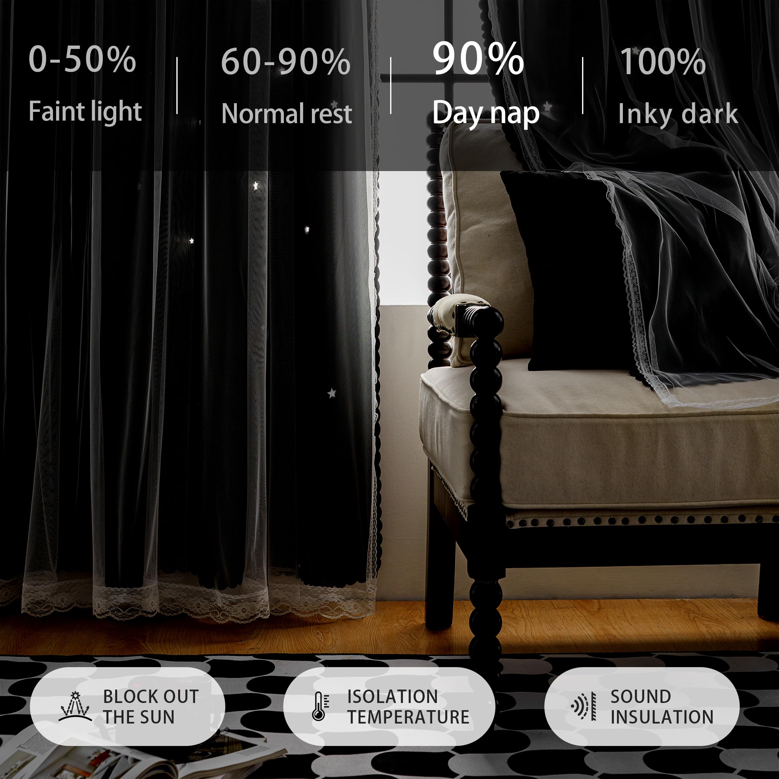 【Buy 1 Get 2 Effects】2pcs/set Star Blackout Curtains with White Sheers - 1.5m x 2.5m Hotel Quality Double Layer - Heat Insulating & Noise Reduction - Ideal for Single Rod & Standard Windows
