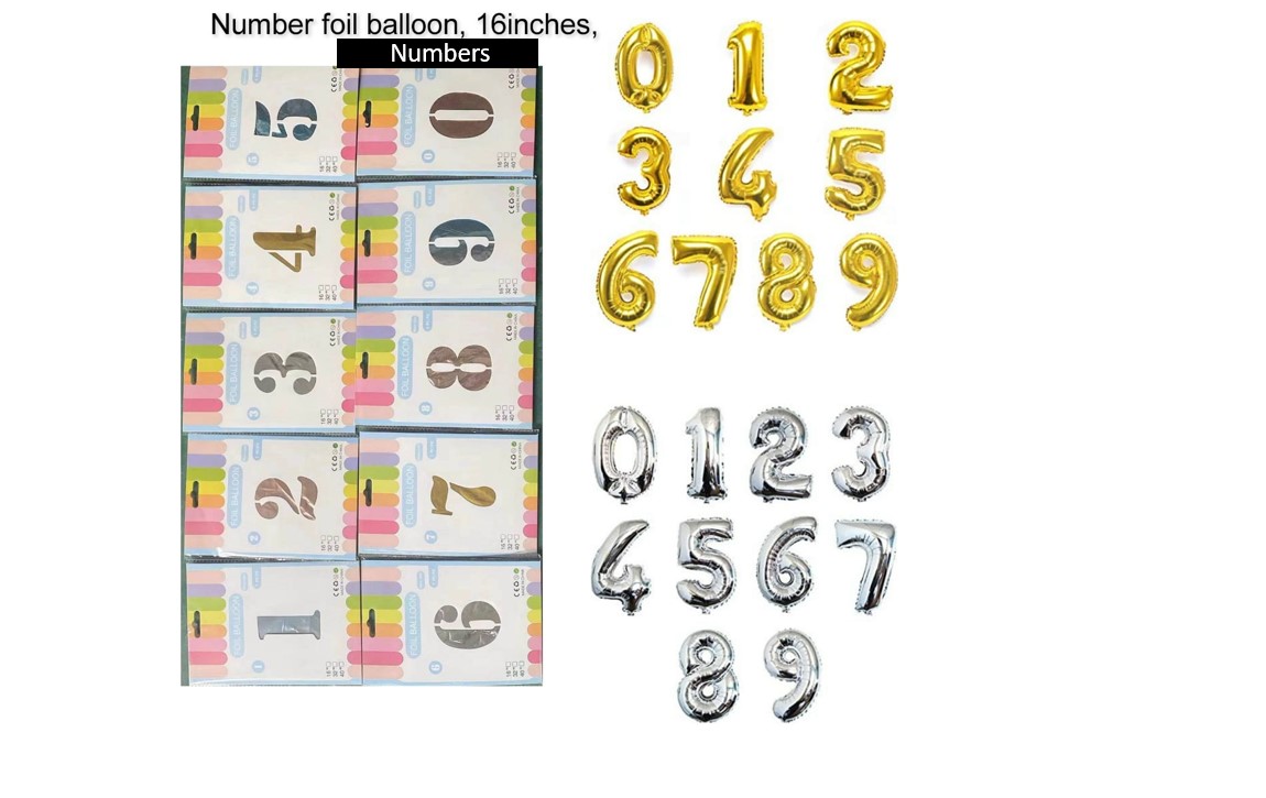 16-Inch Number Foil Balloons Large Metallic Number Balloons for Birthday, Anniversary & Milestone Party Decorations Celebration Supplies 16-Inch Number Foil Balloons