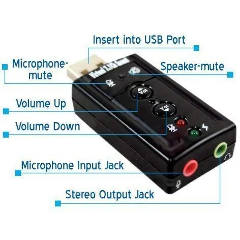 USB Sound Card Adapter 7.1 Channel 3D External Audio Card For Laptop PC Computer & Mac OS USB 2.0 to Jack 3.5mm Headphone Audio Adapter Microphone