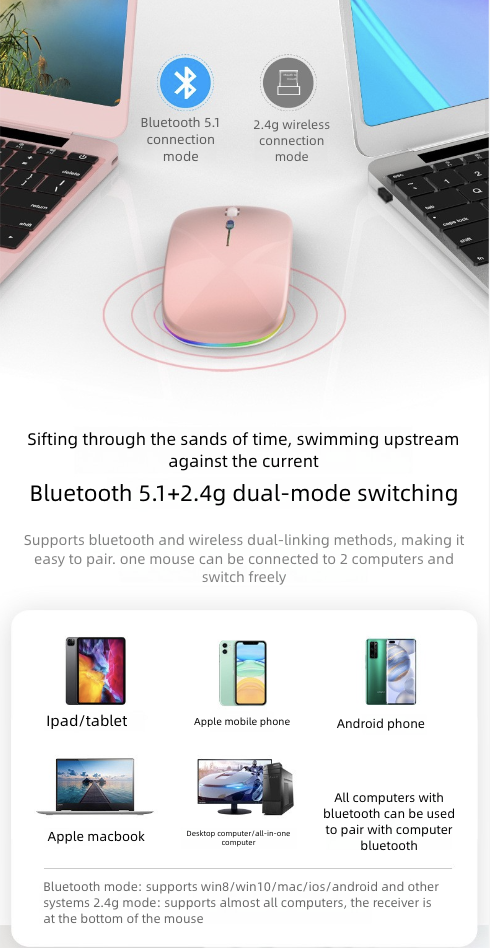 Rechargeable Mouse Wireless Mouse Bluetooth Wireless Charging Ultra-Thin Silent Dual-Mode Bluetooth Mouse for Computer Laptop Business Office Use