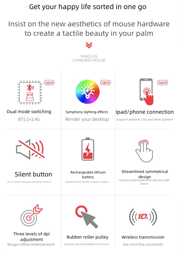 Rechargeable Mouse Wireless Mouse Bluetooth Wireless Charging Ultra-Thin Silent Dual-Mode Bluetooth Mouse for Computer Laptop Business Office Use