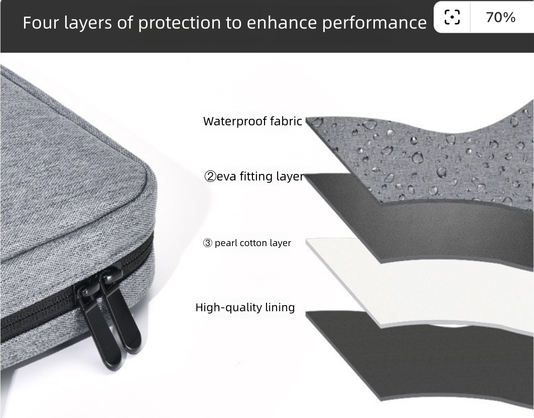 Laptop Bag 14 15 16 Inch Office Bag Tablet IPad Storage Bag Laptop Accessories Bags Cases