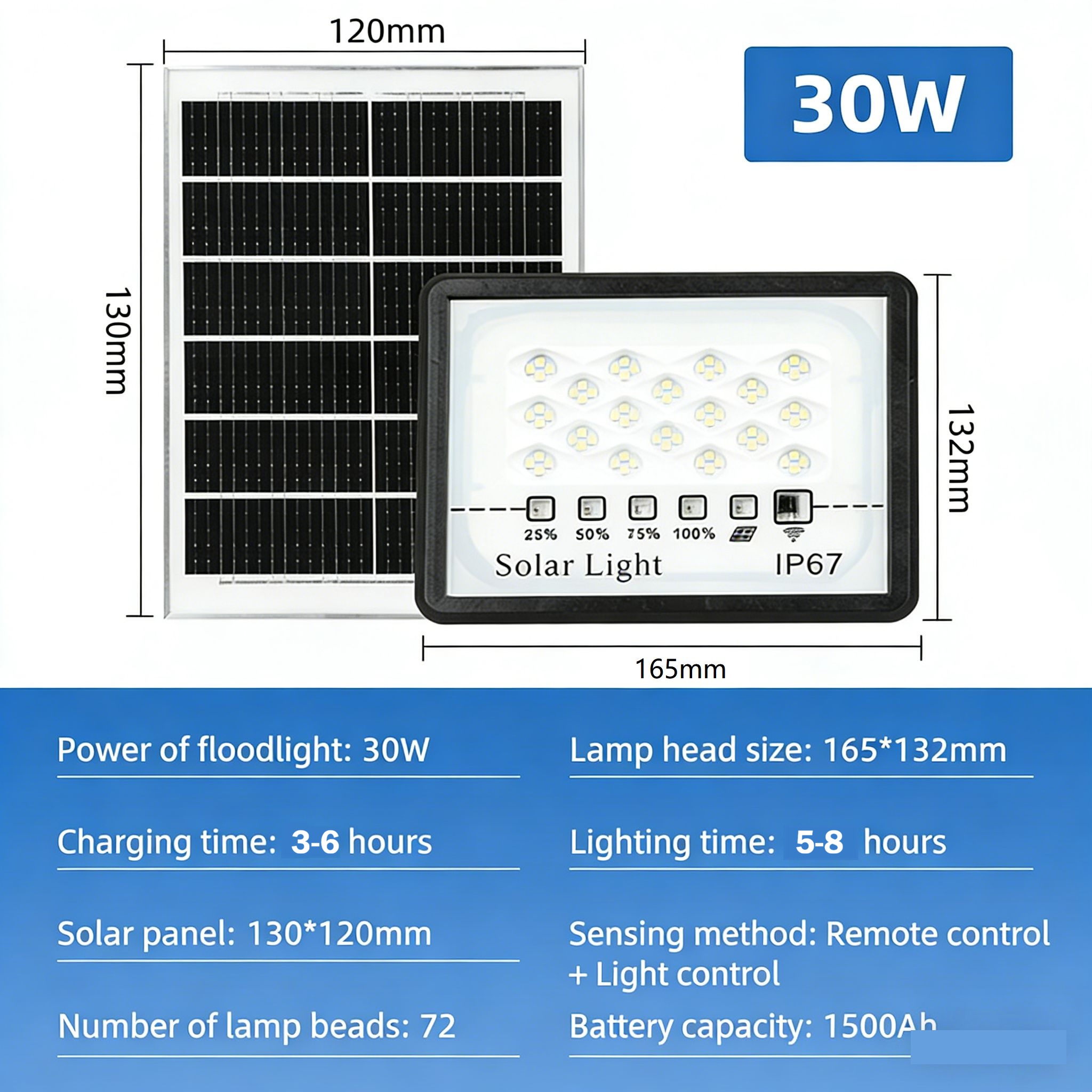 LED Solar Lights Outdoor Garden Refletor Garden Buildings Sunlight IP67 Waterproof Lamp Spotlight Emergency Lighting Wall Light