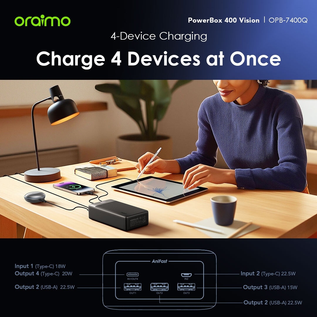 DISCOUNT DEALS!! Oraimo PowerBox 400 Vision: | 40000mAh | 22.5W 2-Way Recharging | 4-Device Charging | 4 Outputs | USB-A/Type-C Ports | LED Digital Display | Overcurrent Protection | Power Banks