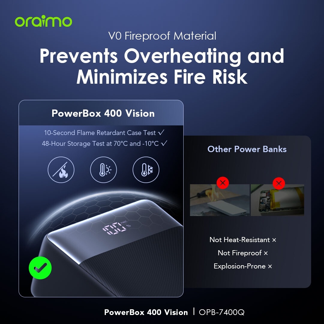 DISCOUNT DEALS!! Oraimo PowerBox 400 Vision: | 40000mAh | 22.5W 2-Way Recharging | 4-Device Charging | 4 Outputs | USB-A/Type-C Ports | LED Digital Display | Overcurrent Protection | Power Banks