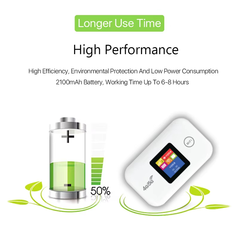 Portable 4G/5G Mobile WiFi Router 150Mbps Wireless Pocket MiFi Modem with Sim Card Slot - Mobile Wifi Hotspot LTE