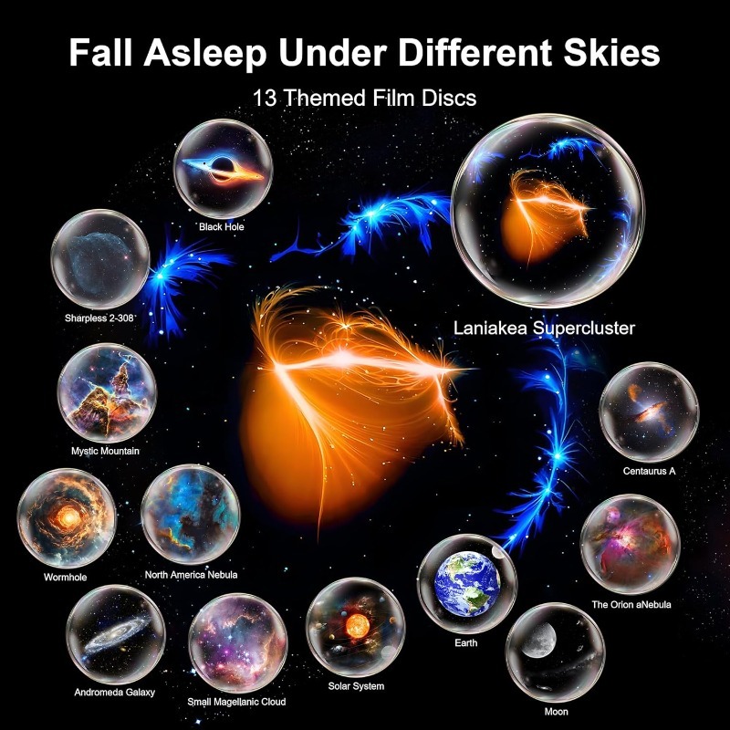 Planetarium Projector for Bedroom, 13 in 1 Galaxy Star Projector Light, Nebula Night Light with Timer, LED Space Galaxy Lamp Room Decor for Adults Kids, White [Energy Class E]