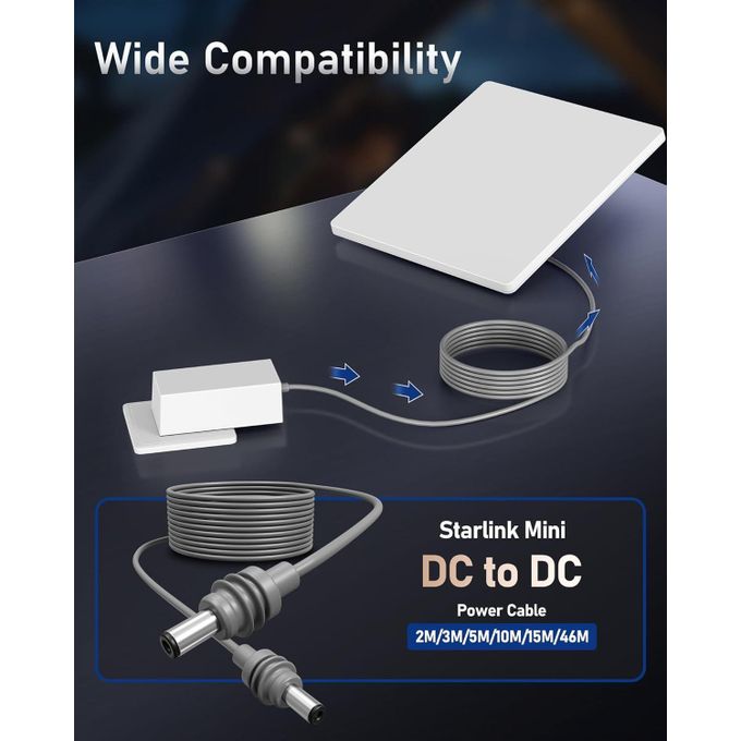 Starlink Mini Power Supply Adapter , 30V 2A 60W AC / DC Charger Wall Plug , Fast Charging , Official Alternative Power Solution , Compatible with StarlinkMini DC to DC Power Cable