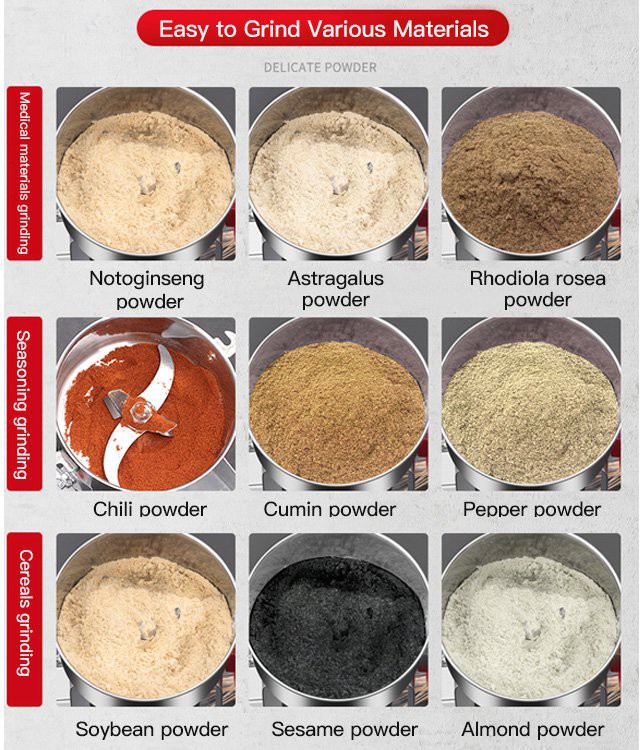 300W Stainless Steel Electric Coffee Grinder – Large Capacity Semi-Automatic Bean, Spice, Nut & Grain Grinding Machine, High-Speed Powder Crusher, Durable Food Processor for Home and Commercial Use