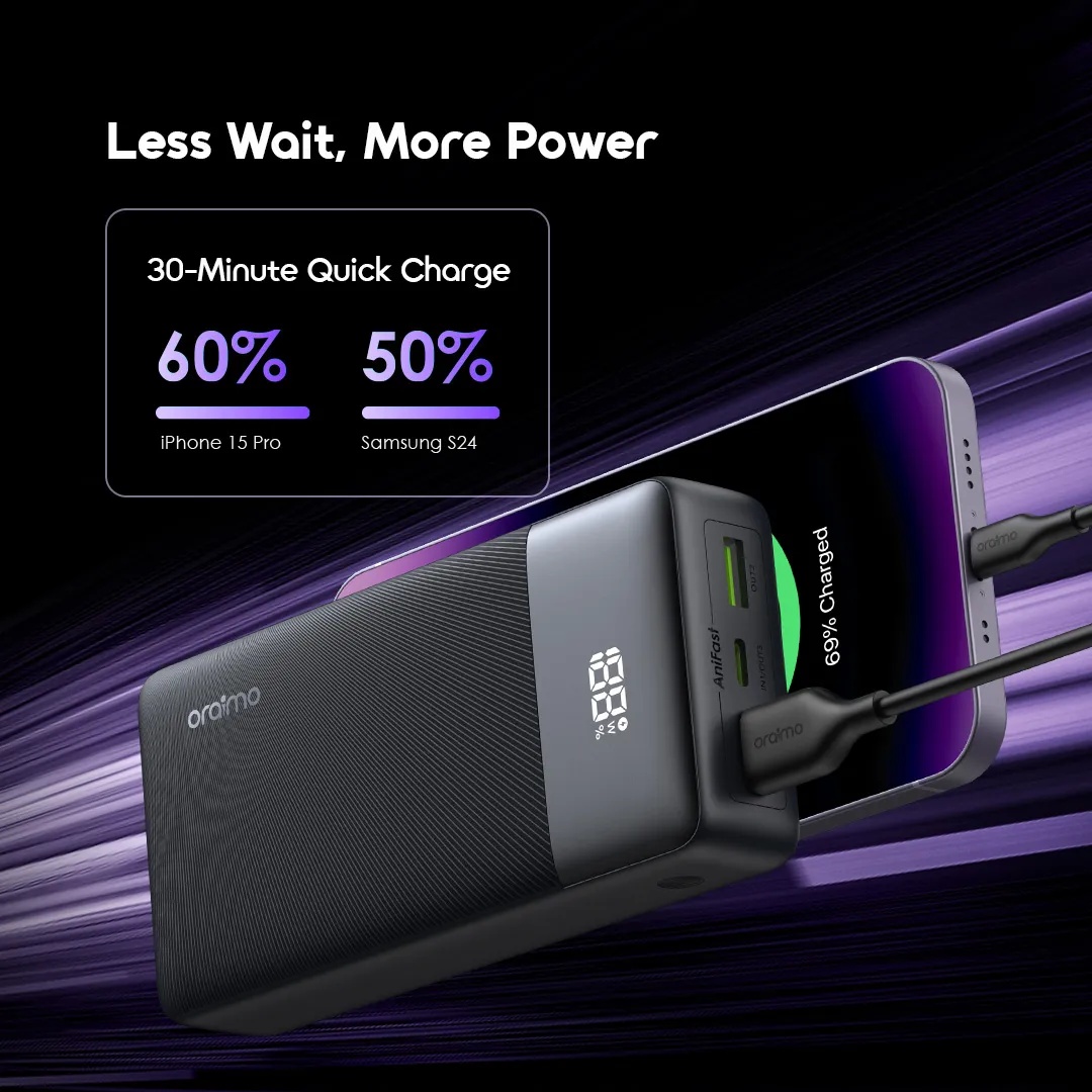 FLASH SALE!! Oraimo PowerNova QF1 Power Bank: | 27000mAh | 22.5W 2-Way Recharging | 3-Device Charging | USB-A/Type-C Ports | LED Digital Display | Overcurrent Protection | Power Banks