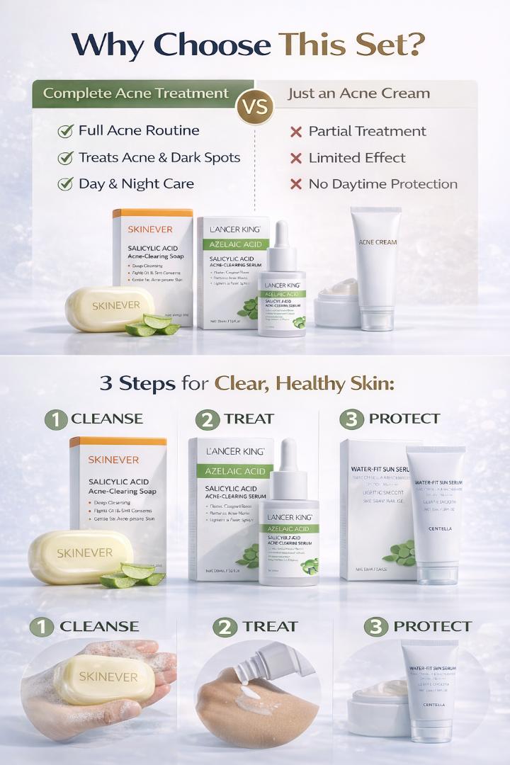 3-in-1 Acne Treatment Kit – Salicylic Soap + Azelaic Serum + SPF50 Sunscreen for Clear Skin