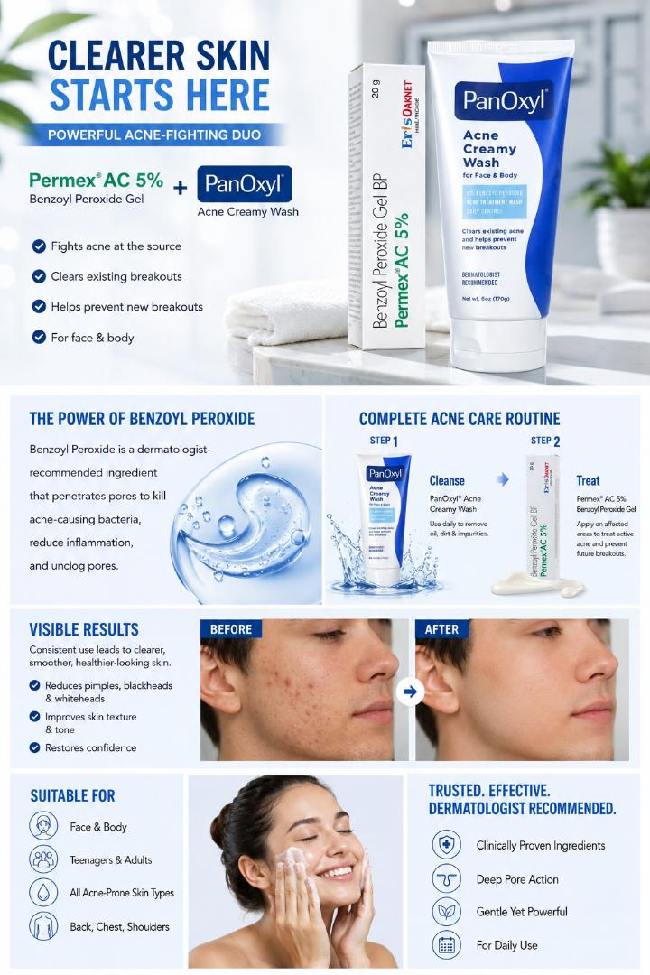 Powerful Acne Treatment Duo: Pernex® AC 5% Benzoyl Peroxide Gel & PanOxyl® Acne Creamy Wash for Clear, Healthy Skin (Face & Body)| anti acne skincare set