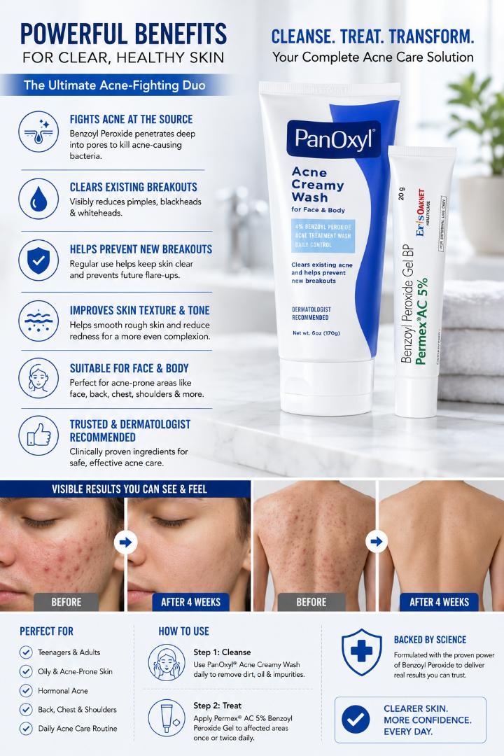 Powerful Acne Treatment Duo: Pernex® AC 5% Benzoyl Peroxide Gel & PanOxyl® Acne Creamy Wash for Clear, Healthy Skin (Face & Body)| anti acne skincare set