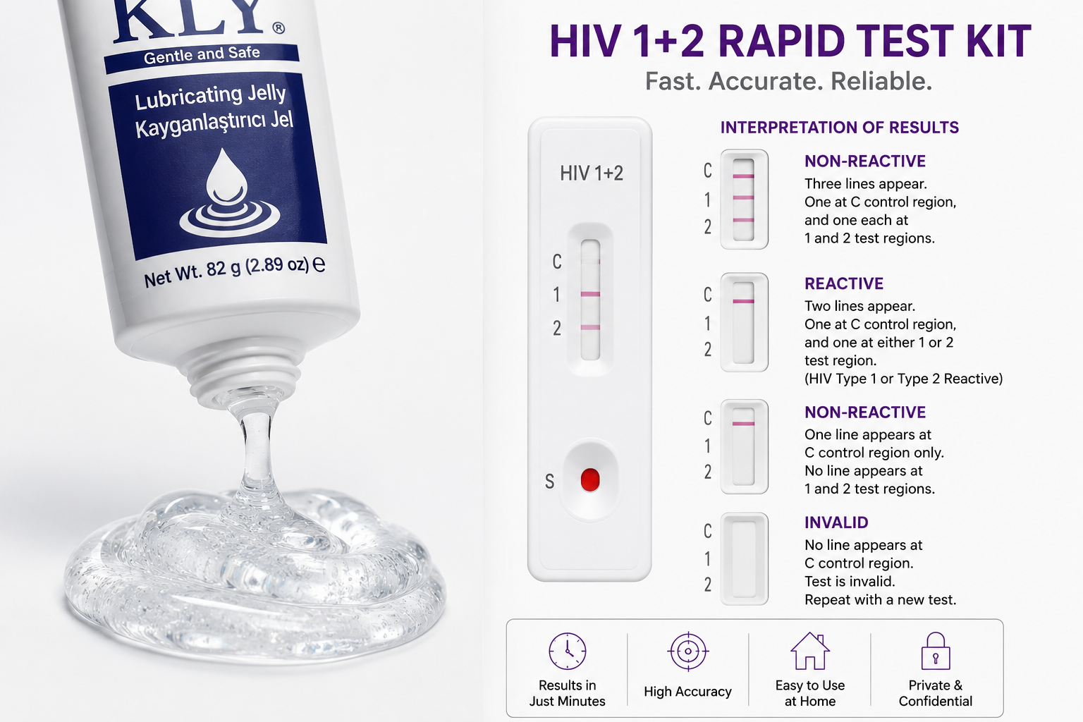 KLY Water-Based sex Lubricant Gel & a couple set (2) of HIV 1+2 Rapid Self-Test Kit | home HIV kit – Condom Safe Intimacy Lube with Fast Accurate Home HIV Testing