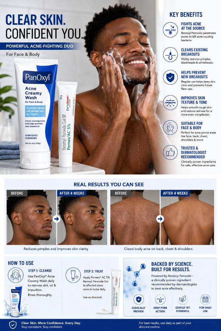 Powerful Acne Treatment Duo: Pernex® AC 5% Benzoyl Peroxide Gel & PanOxyl® Acne Creamy Wash for Clear, Healthy Skin (Face & Body)| anti acne skincare set