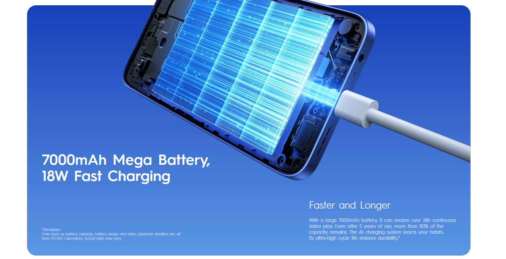 NEW ARRIVAL DEAL!!Tecno Spark 50 128GB/256GB + UpTo 8GB/16GB EXTENDED 6.67'' Camera 50MP Main Camera 45W Super Charging 5200mAh smartphone.+FREE GIFTS