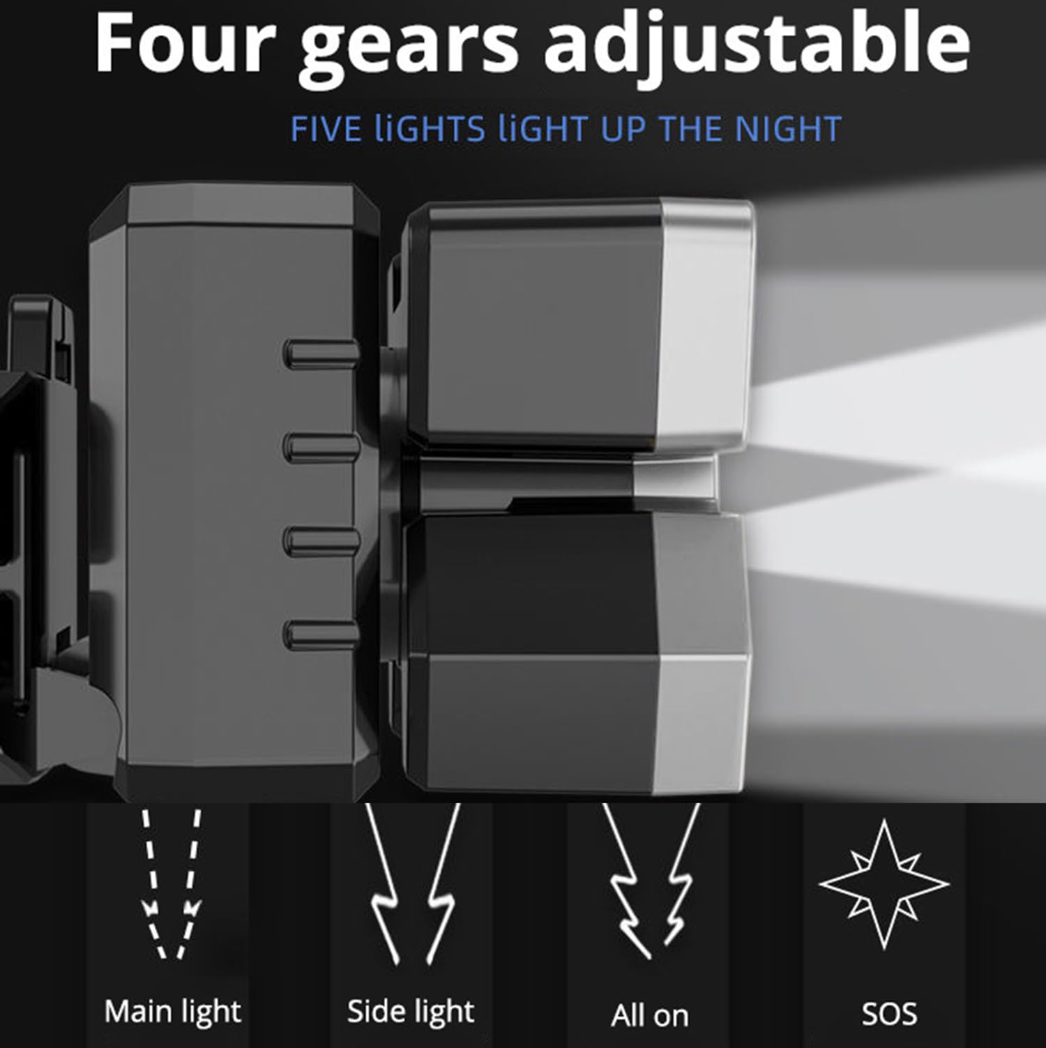 Ultra Bright LED Headlamp Rechargeable USB Head Light 5 LED Head Torch Zoomable Flashlight for Camping Fishing Night Work Outdoor Waterproof Headlamp Long Battery Life