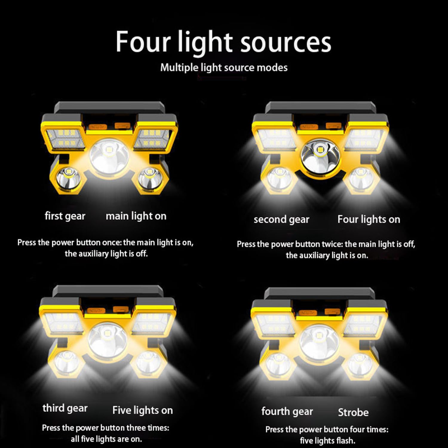 Ultra Bright LED Headlamp Rechargeable USB Head Light 5 LED Head Torch Zoomable Flashlight for Camping Fishing Night Work Outdoor Waterproof Headlamp Long Battery Life