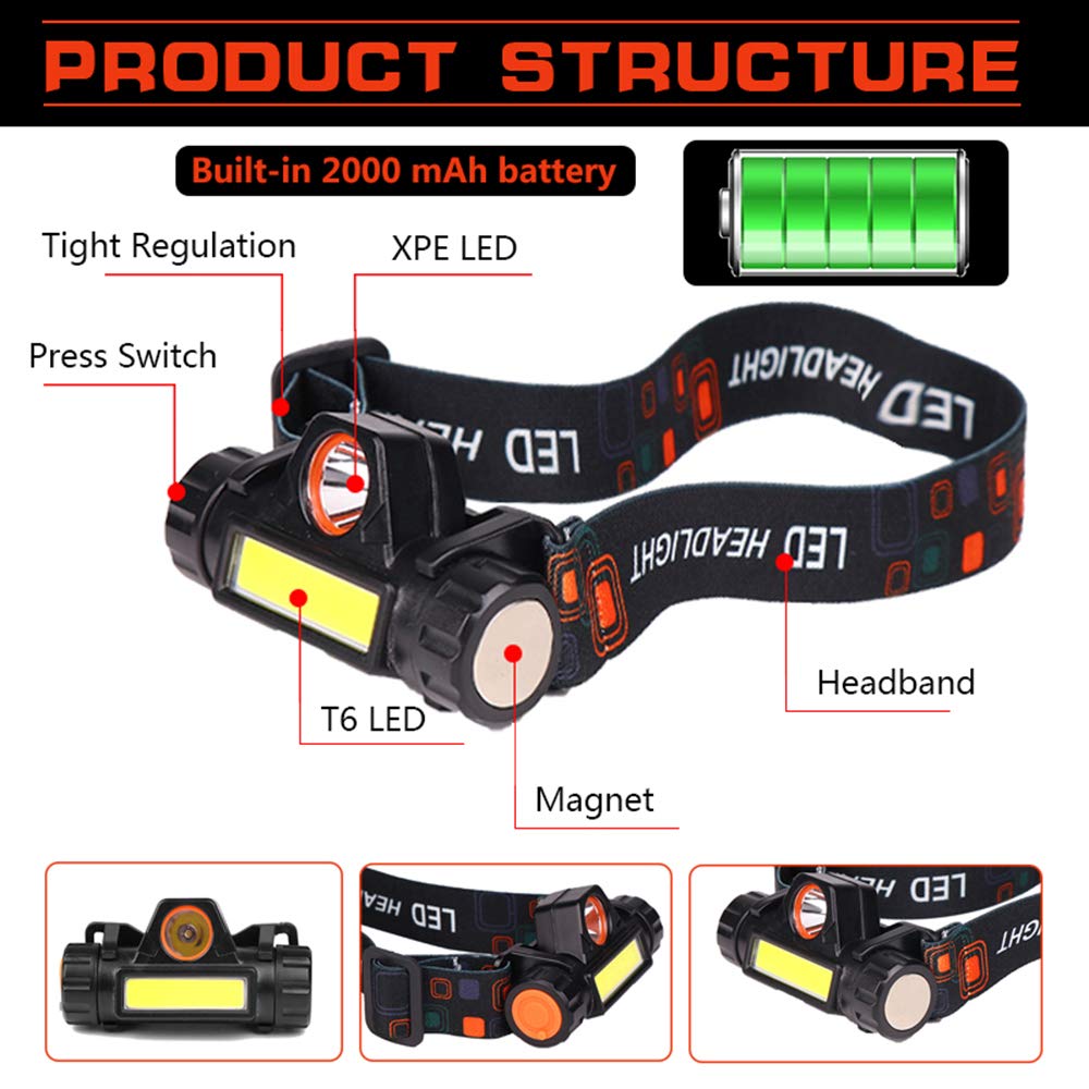 LED Sensor Headlamp Rechargeable USB Head Light Mini Headlamp Flashlight for Camping Running Fishing Night Work Bright Outdoor Head Torch Long Battery Life Hands Free Light