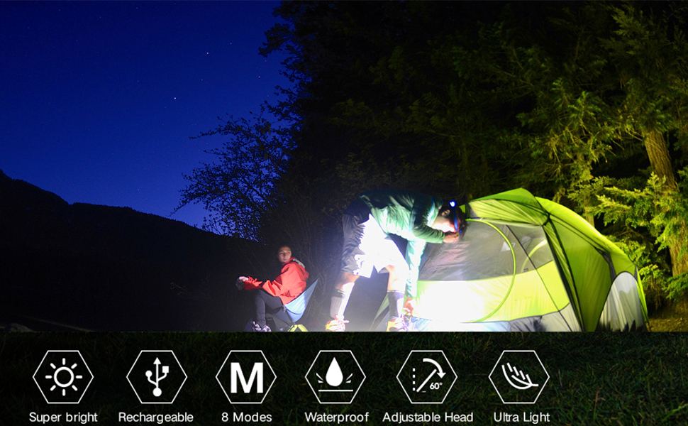 LED Sensor Headlamp Rechargeable USB Head Light Mini Headlamp Flashlight for Camping Running Fishing Night Work Bright Outdoor Head Torch Long Battery Life Hands Free Light