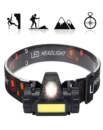 LED Sensor Headlamp Rechargeable USB Head Light Mini Headlamp Flashlight for Camping Running Fishing Night Work Bright Outdoor Head Torch Long Battery Life Hands Free Light