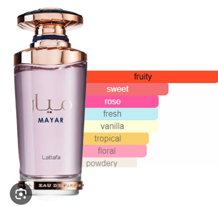 3pcs  Women’s Perfume Set –  Mayar 35ml +Berry’s Weekend 35ml & Her Confession 30ml(Long Lasting Fragrance)Enjoy variety and luxury with this 3-in-1 Perfume Collection, featuring three unique scents