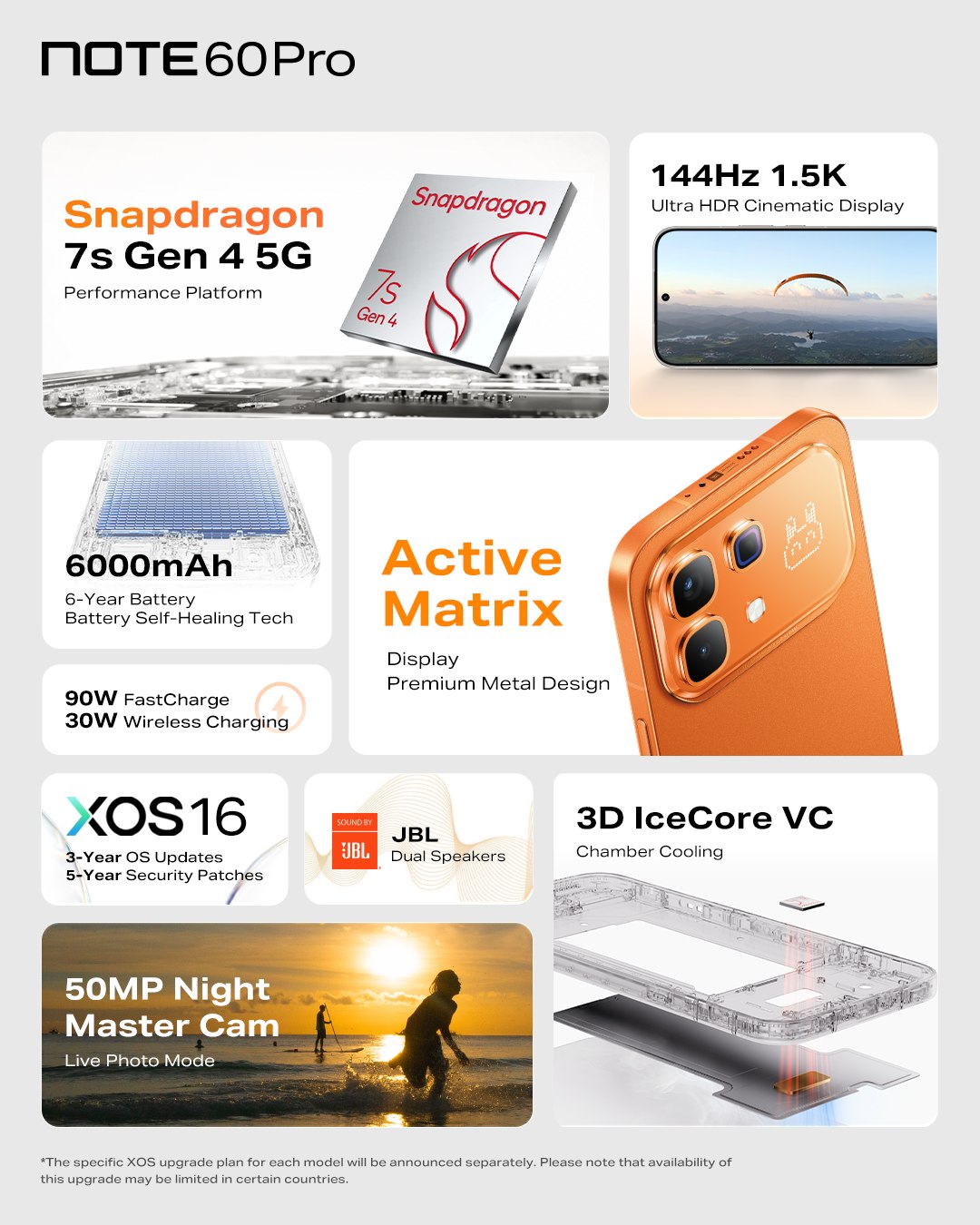 [New Arrival🔥🔥] Infinix Note 60 Pro 5G 256GB+16(8+8)GB 6.78" AMOLED 144Hz Display (50+8)MP Rear Camera 6000mAh Battery 90W Wired 30W Wireless Charging On-Screen Fingerprint Android 16 AI Smartphone