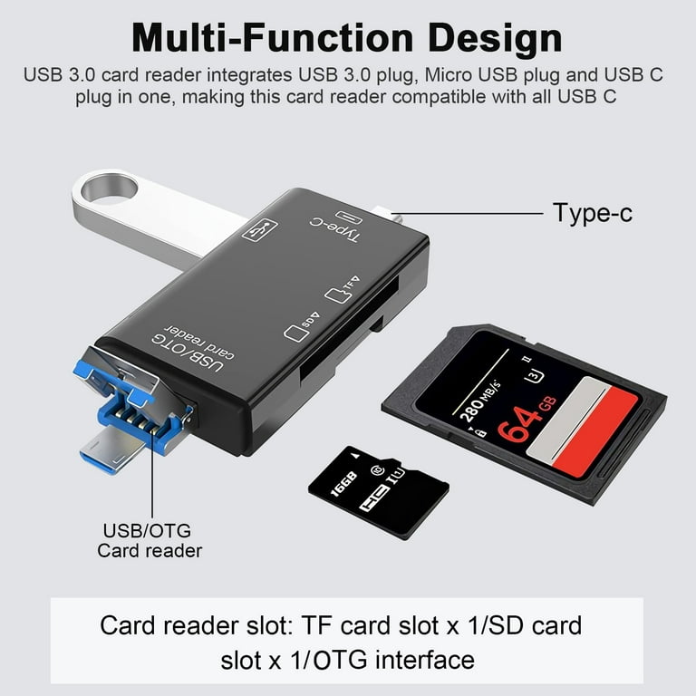6-in-1 OTG Card Reader ATU-17 – USB + Micro USB + Type-C Multi-Function SD/TF Memory Card Adapter, High-Speed Data Transfer, Universal Compatibility