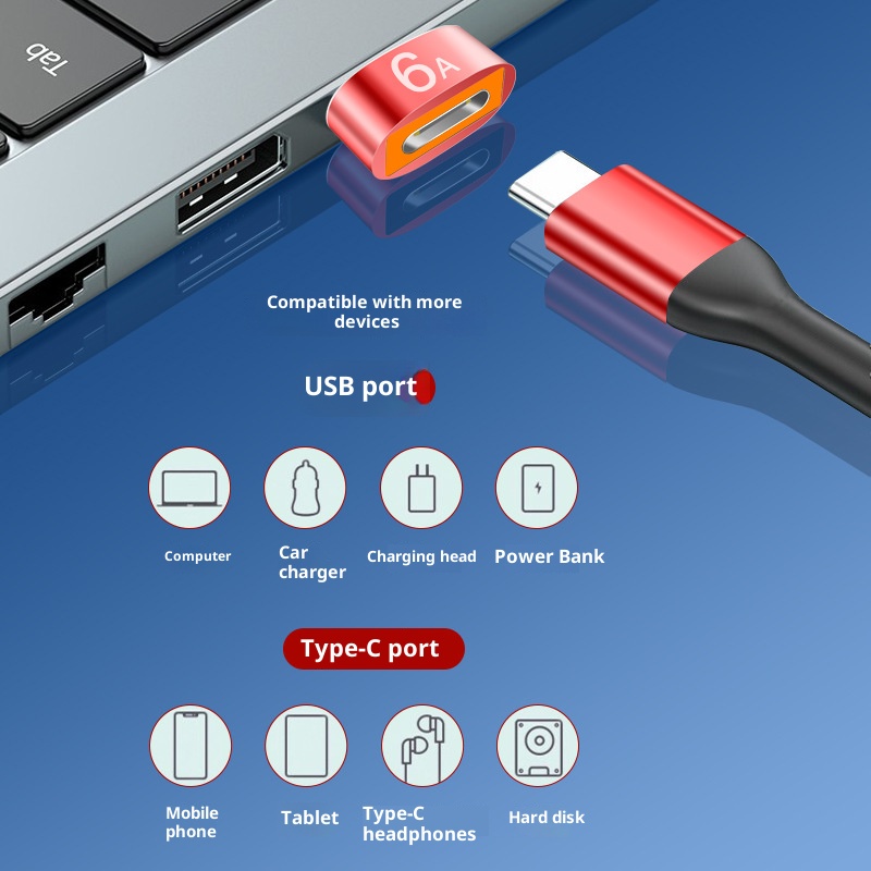 USB to Type-C female adapter for fast charging, brain headphones audio, PD charging, data, OTG converter plug