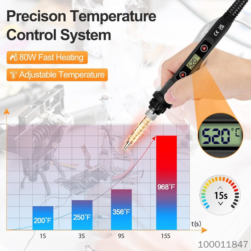 Soldering Iron Kit 80W LCD Adjustable Temperature 180-520°C, 15 in 1 Electric Soldering Iron Kit Welding Tool, Solder Wire, 5 Soldering Tips, Desoldering Pump, Wire Stripper Cutter, Stand, Tweezer