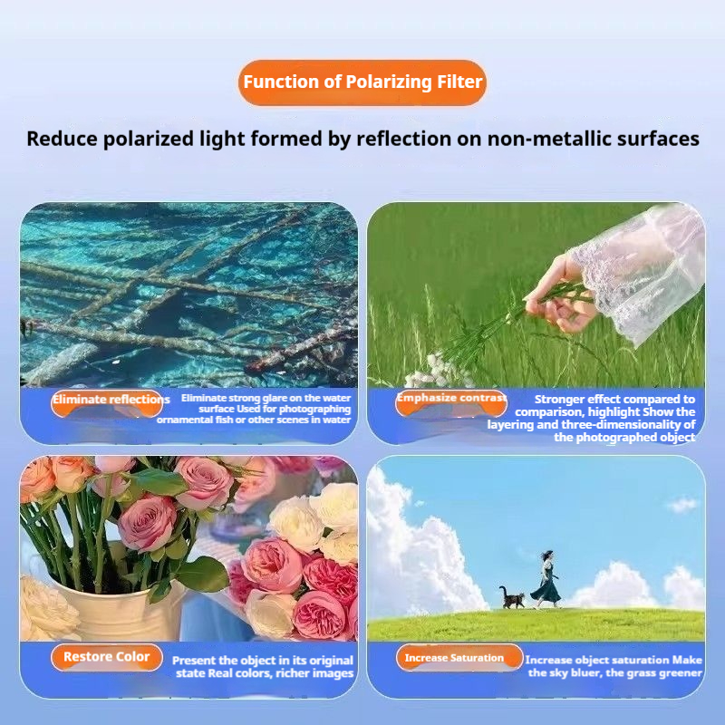 Professional folding magnetic polarizing filter, water photography grade reflective filter, mobile phone lens anti reflective polarizing filter, shooting filter