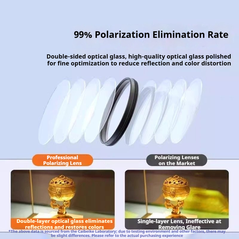 Professional folding magnetic polarizing filter, water photography grade reflective filter, mobile phone lens anti reflective polarizing filter, shooting filter