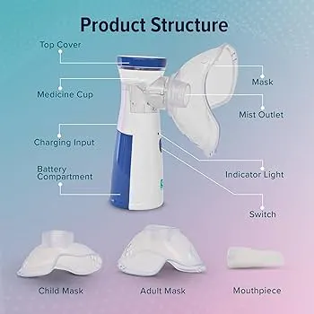 ALERT!!
PORTABLE HANDHELD MICRO- MESH NEBULIZER- With steam aerosol inhaler machine that improves nebulization treatment. The liquid is easily absorbed and certified for both adults and children.