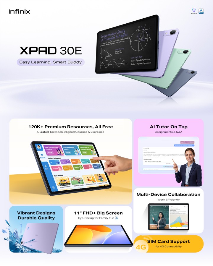 [NEW ARRIVAL ] INFINIX XPAD 30E X1102B 4GB RAM+128GB ROM, 11-inch Full HD'4G LTE Android 15,7,000mAh battery, Android 15 with XOS 15, Access over 120,000 learning resources.
