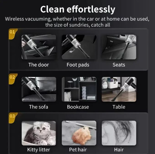 TIMBUTUS Portable Mini Car Vacuum Cleaner, Cordless Handheld Rechargeable Vacuum Cleaner 120w