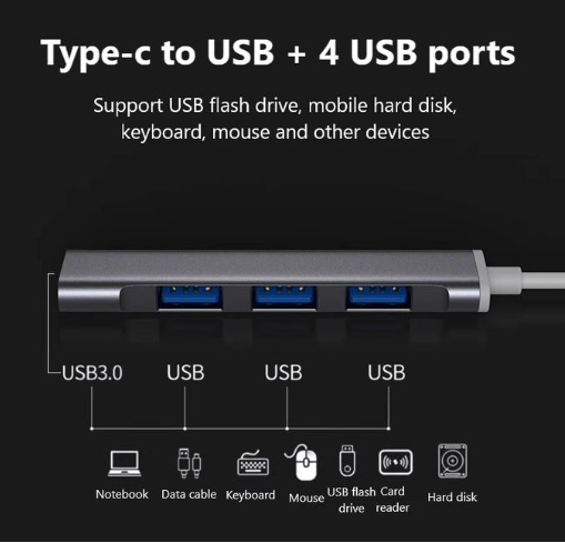 Type C USB 2.0 HUB 4 Port Multi Splitter Adapter, High-Speed 4 Port Hub